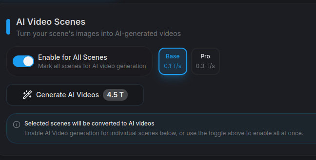 The aicut AI Video Scenes panel turning a story's scene images into AI-generated video clips, with a Generate AI Videos control and per-scene toggles